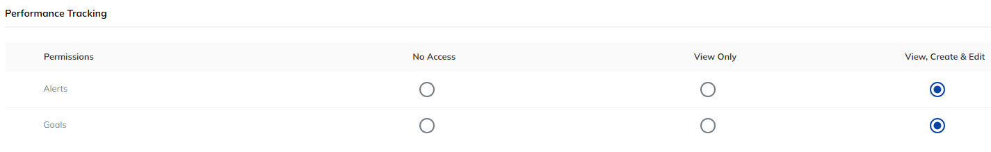 Performance_Tracking_Permissions.png