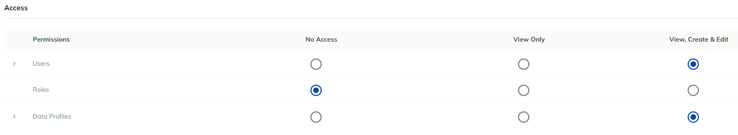 Access_Permissions.png