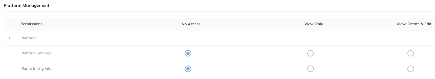 Platform_Management_Permissions.png