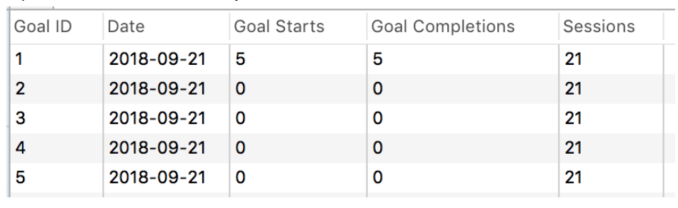 Goal_Table.png