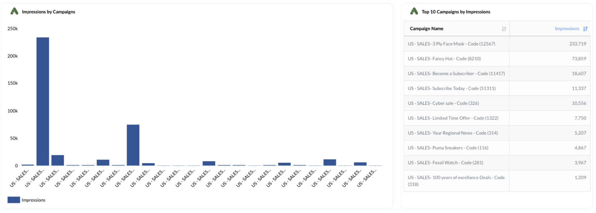 Screenshot 2023-05-22 at 6.34.16 PM.png