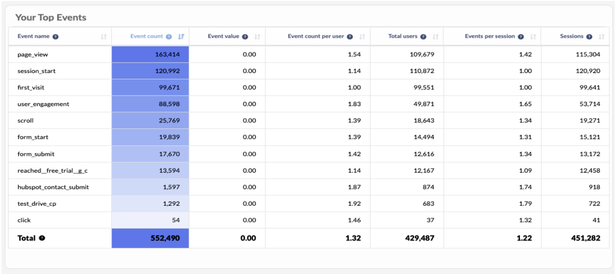 Screenshot 2023-05-22 at 6.36.01 PM.png