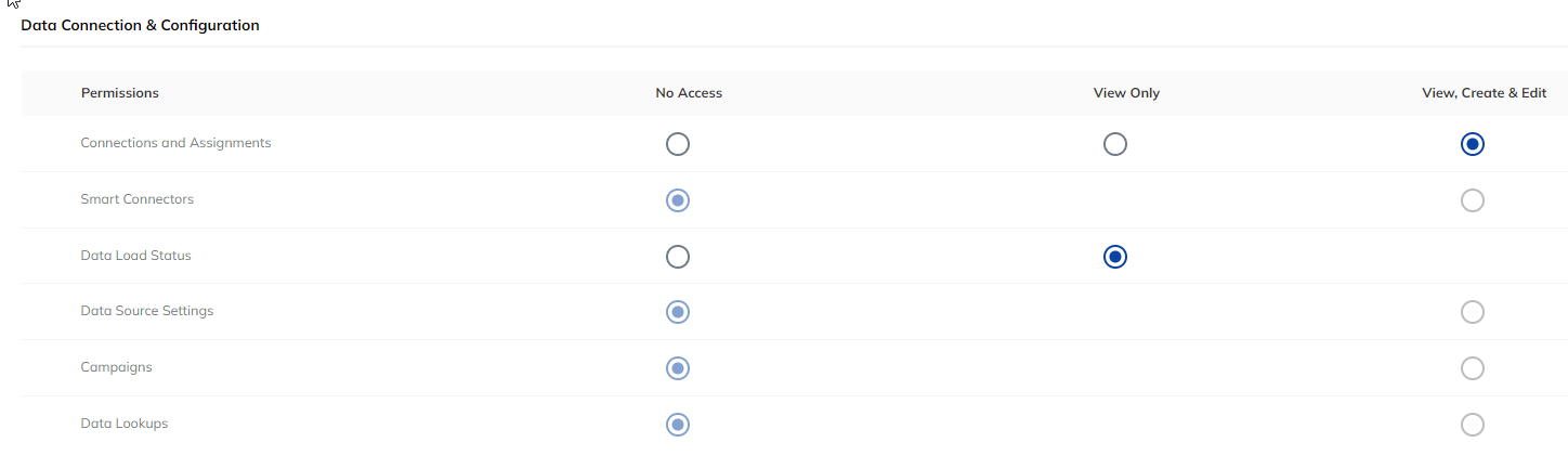 Data Connection and Configuration.png