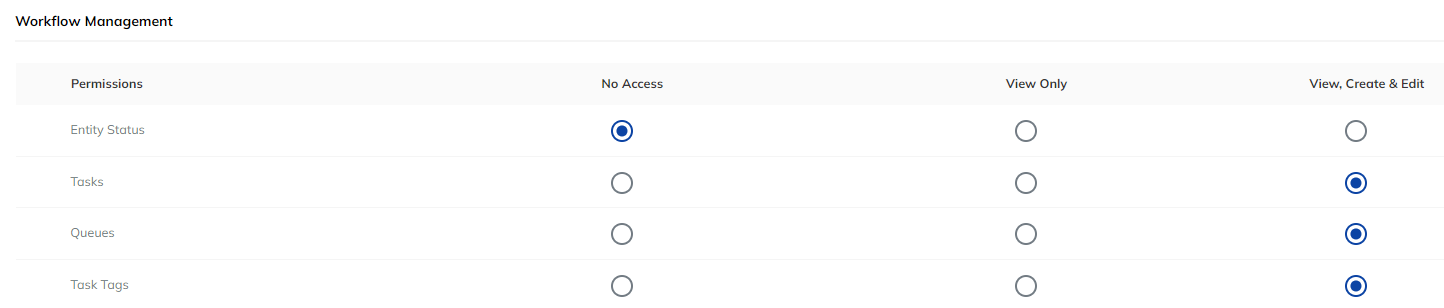 Workflow Mgmt Permissions.png