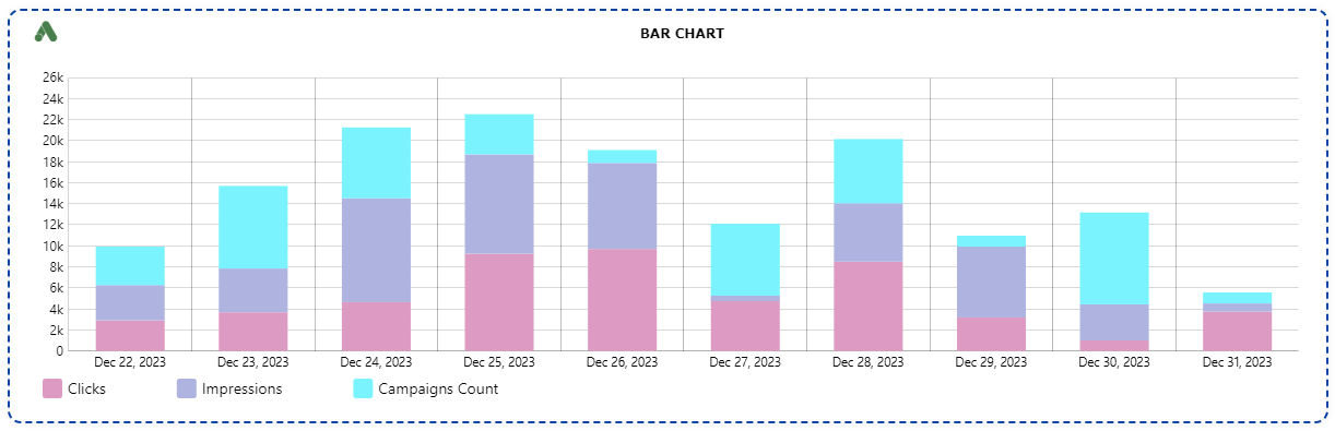 Bar Chart.png