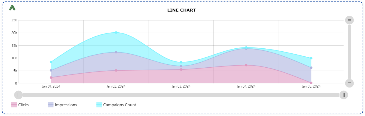 Line Chart.png