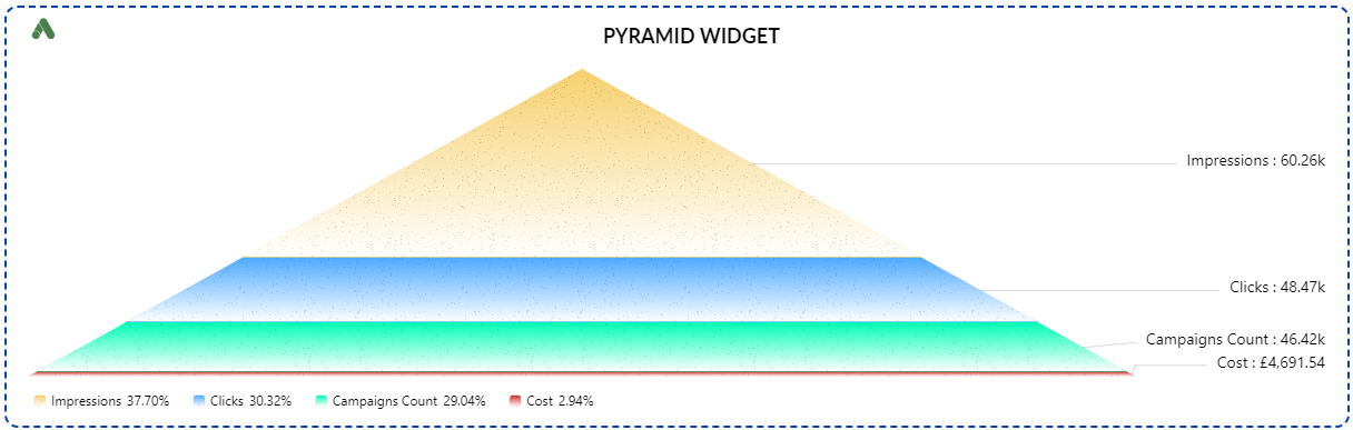 Pyramid Widget 1.png