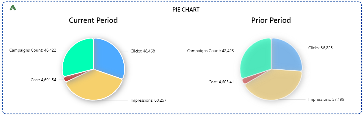 Pie chart 1.png