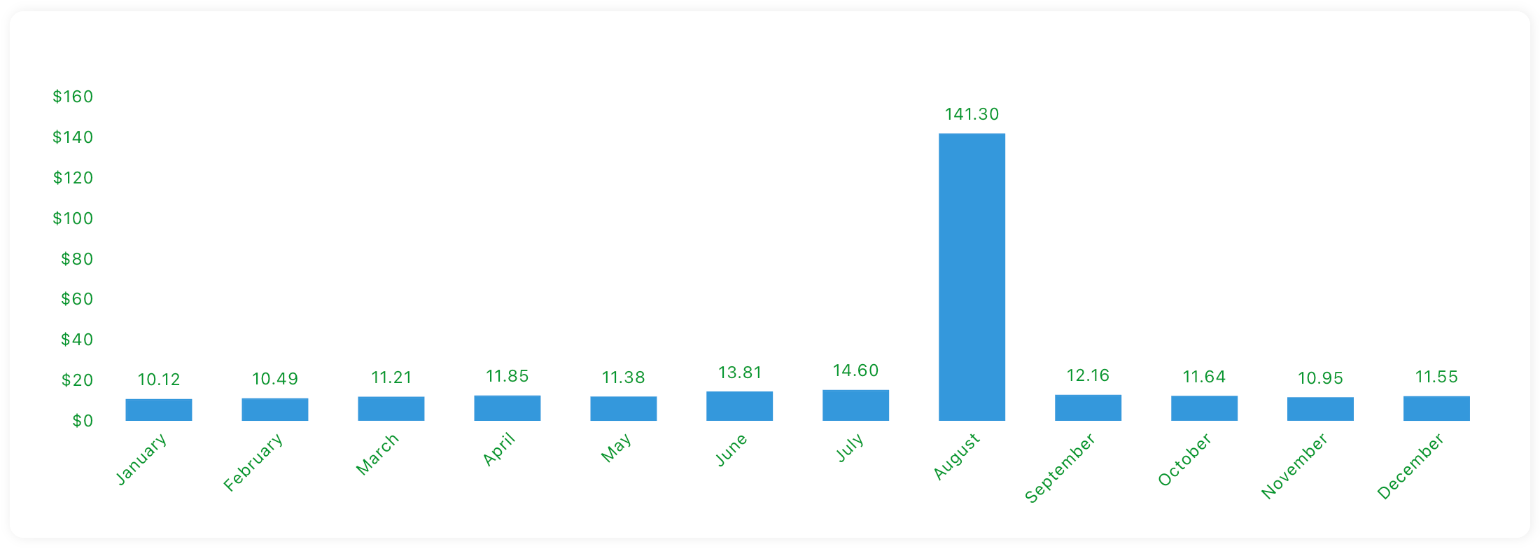 Reports_TextColor.png