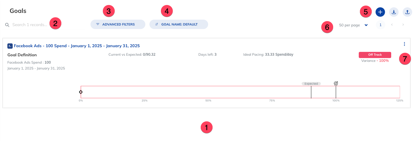 Goals Overview page.png