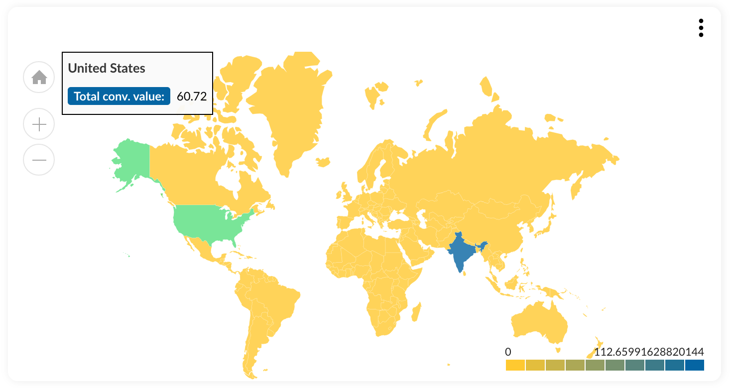 HeatMap_UseCase.png