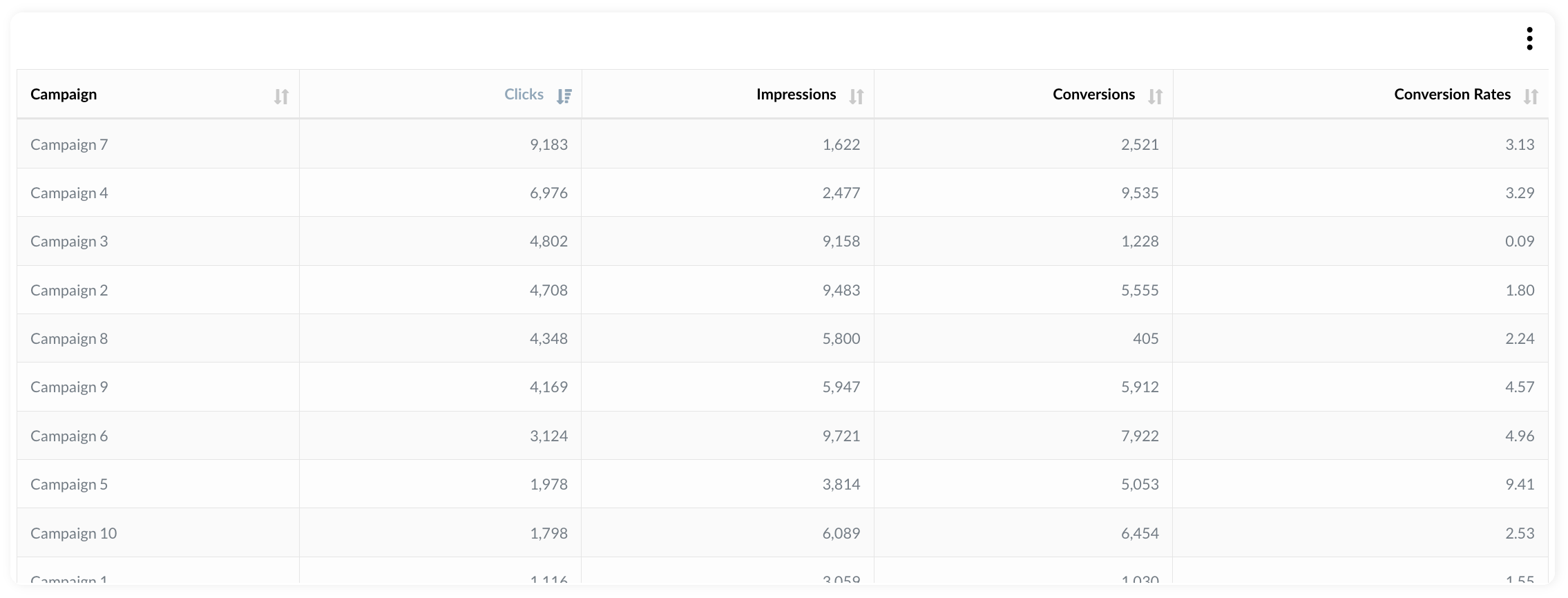 DataGrid_UseCase.png