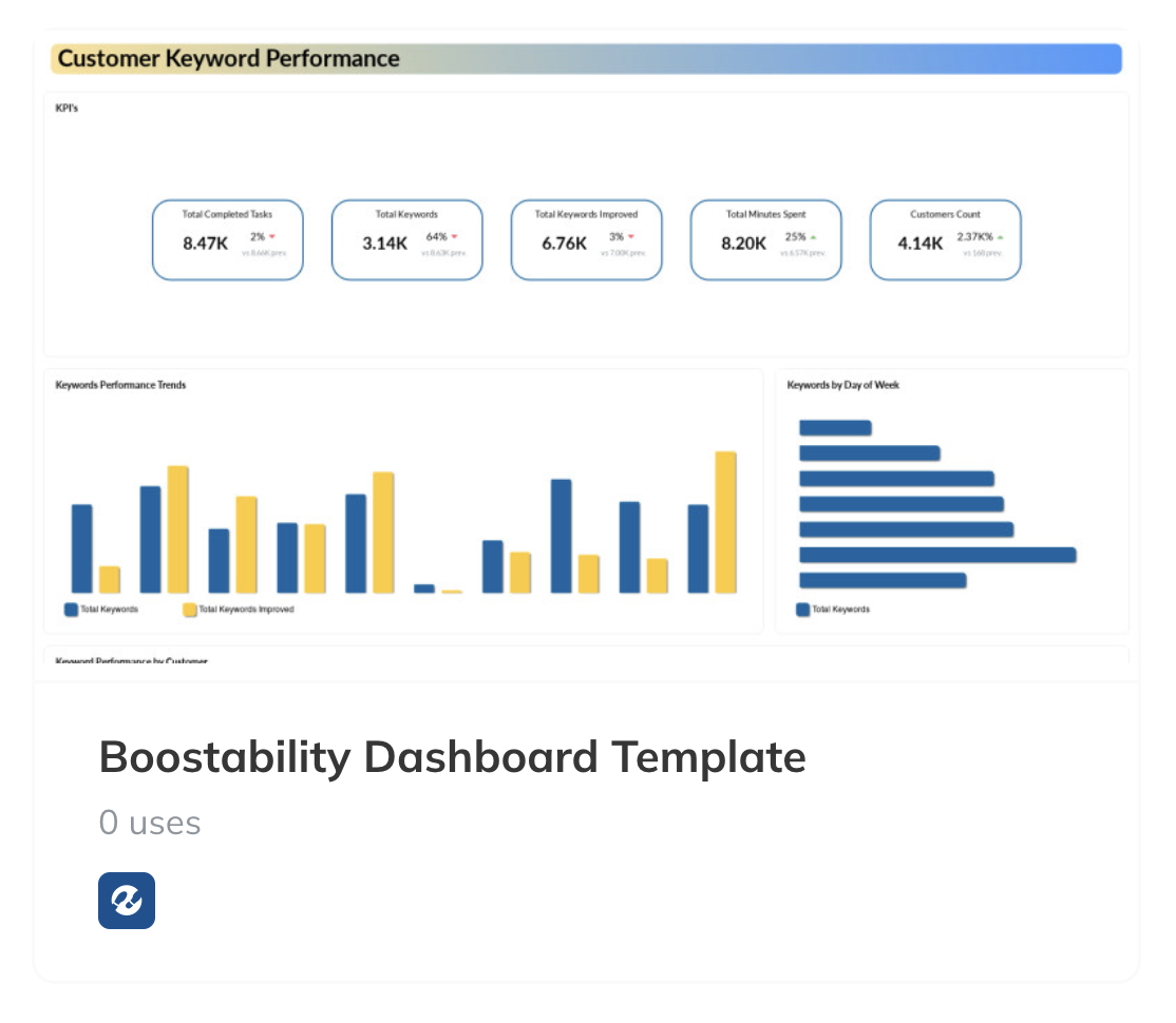 Boostability_Template.png
