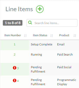 List_of_Line_Items.png