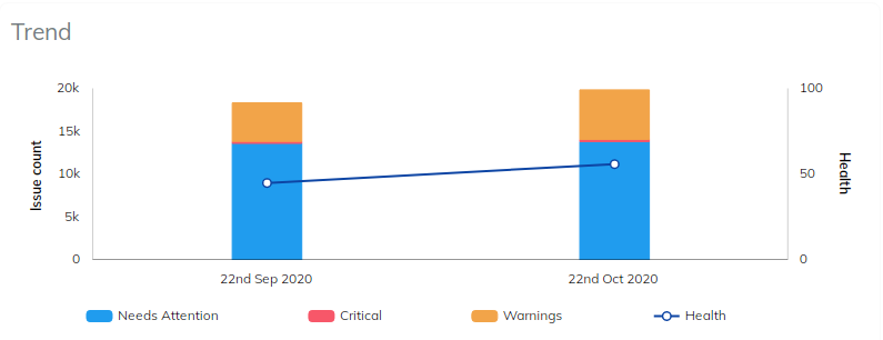 Trend.png