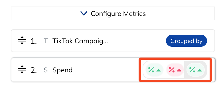 Sort Metrics