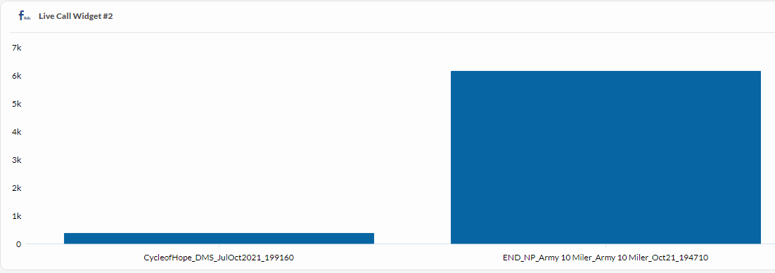 Live_Call_Widget_Filtered_Result.png