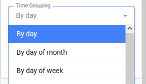 Time_Grouping.png