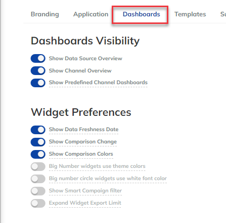 Dashboards Tab.png