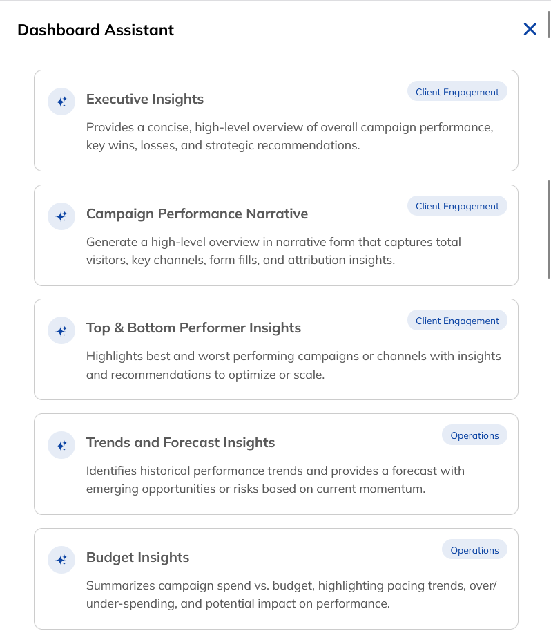 AI Agents Insights With Badges