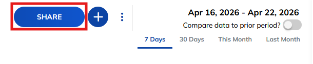Dashboards_ShareButton.png