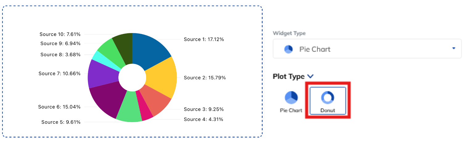 DonutChart.png