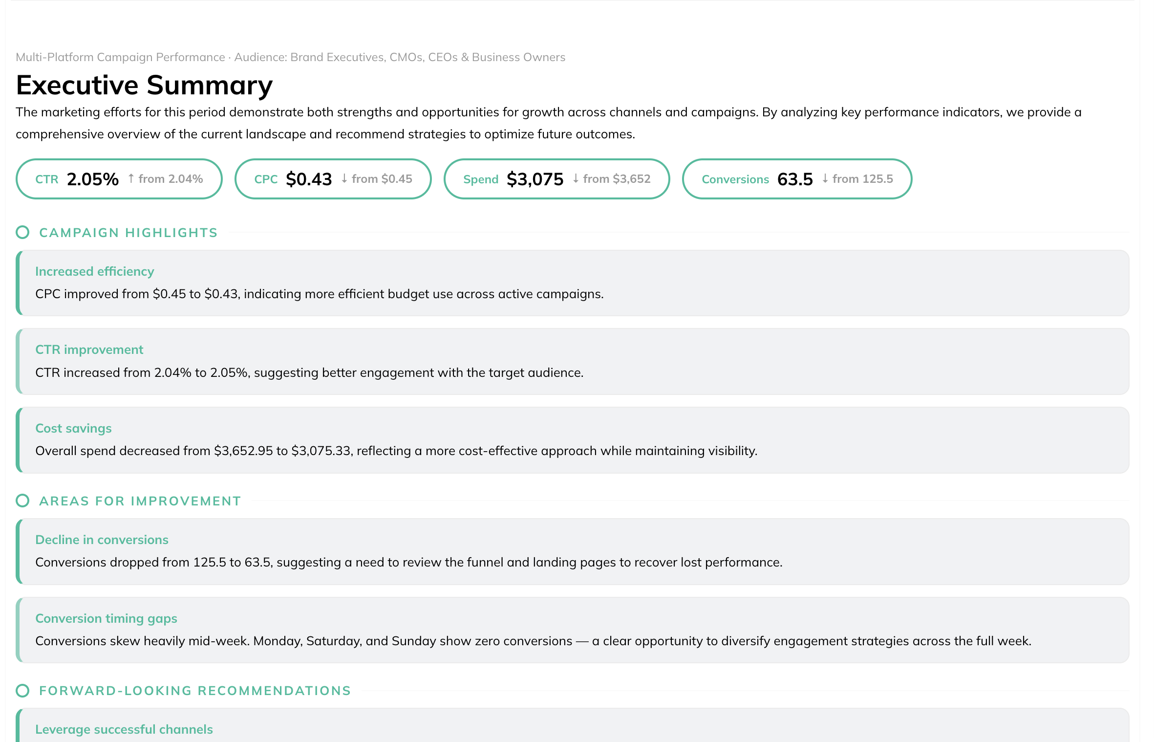Executive Summary Smart Formatting