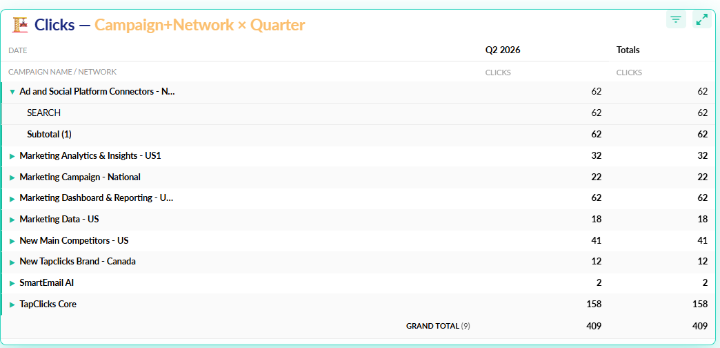PivotTableWidget.png
